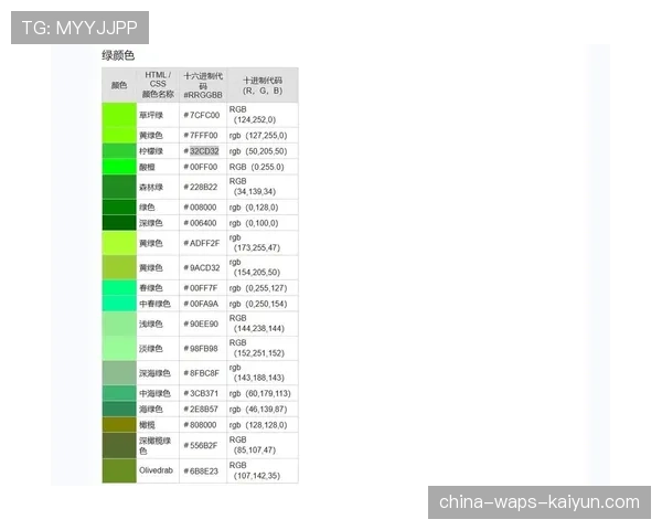 职业选手最爱的准星颜色排行