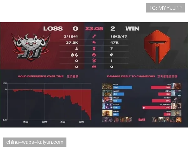 Spirit全员状态同时爆炸(416 )